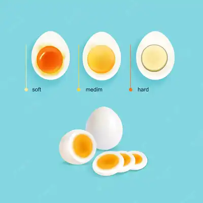 How to Boil Eggs - A Step-by-Step Guide for Boiling Eggs the Right Way